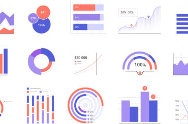 KPI Indicators, Key Performance Indicators, Chris Vandersluis, Christopher Vandersluis, Christopher Peter Vandersluis