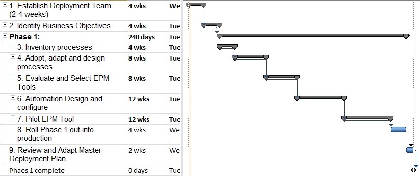 58WeekSchedule